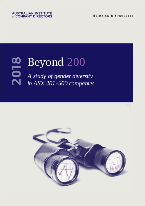 Beyond 200 2019 gender diversity cover Beyond 200 2019 gender diversity cover