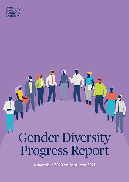 Gender Diversity Report March 2021 cover Gender Diversity Report March 2021 cover