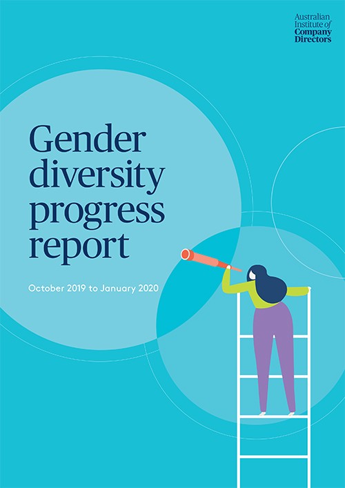Gender Diversity Report