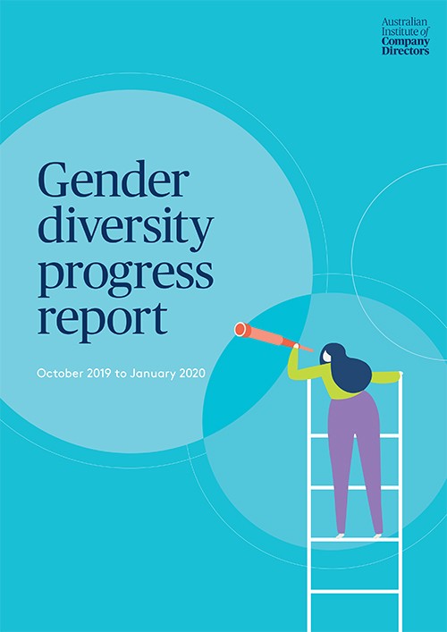 Gender Diversity Report Gender Diversity Report