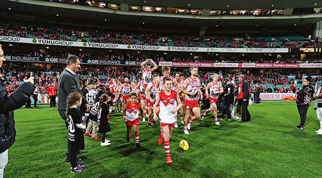 sydney swans