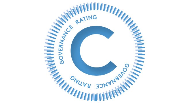 aicd governance rating
