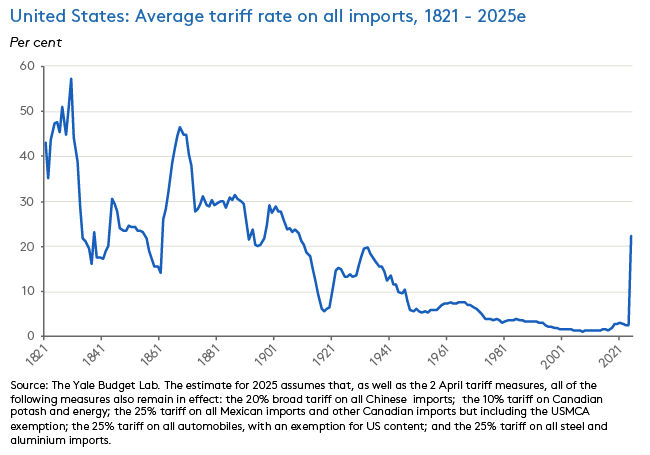trump-tariffs