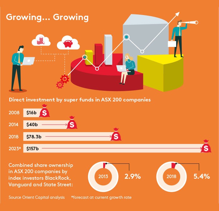 Superannuation graphic Superannuation graphic