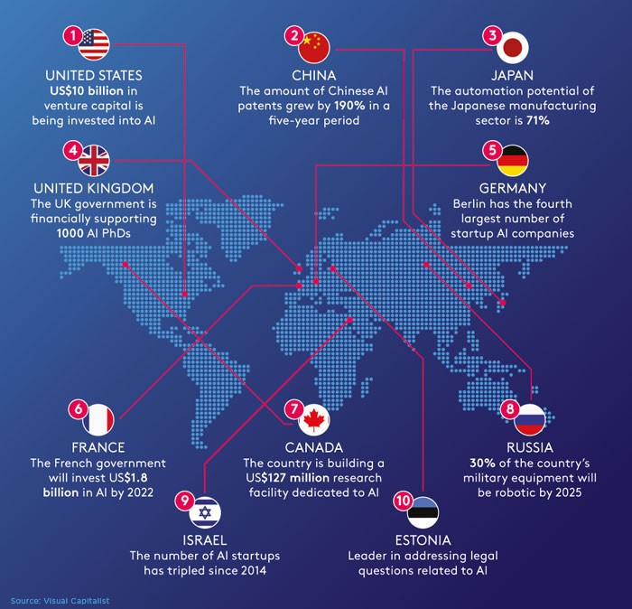 ai ethics graphic by country ai ethics graphic by country