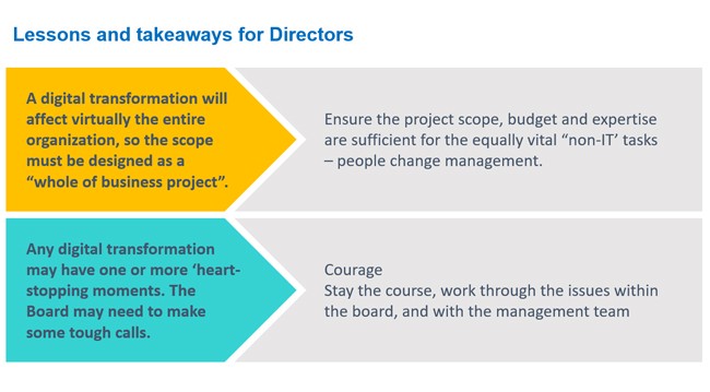 Sydney Water: Lessons and takeaways for Directors Sydney Water: Lessons and takeaways for Directors