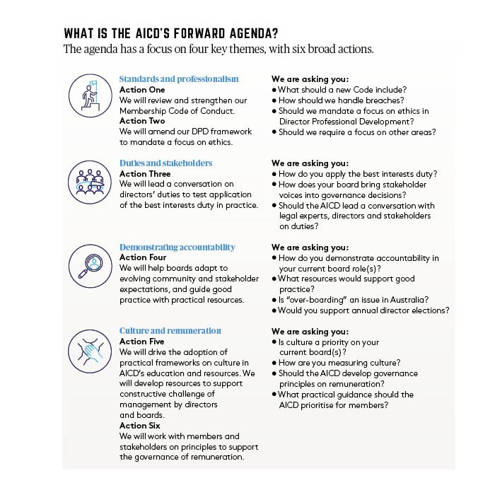 aicd's forward governance agenda aicd's forward governance agenda